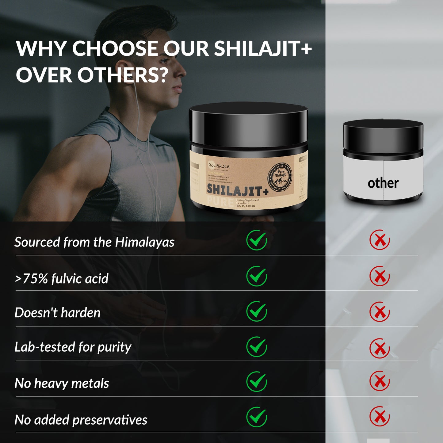 ROLI&ROLA Pure Himalayan Shilajit Resin – Premium Energy & Vitality Booster (50g)