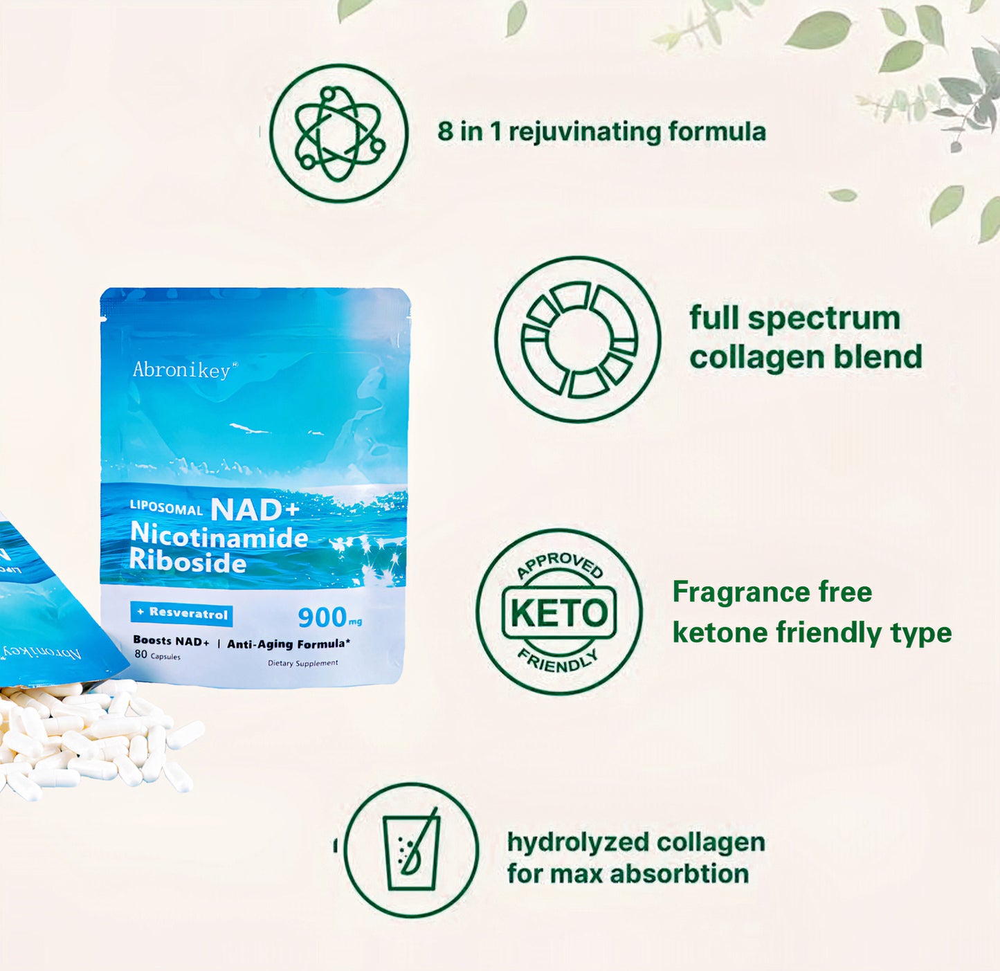 Abronikey NR900 NAD+ Supplement – Advanced Anti-Aging Formula with Nicotinamide Riboside, Resveratrol & Quercetin (80 Capsules)